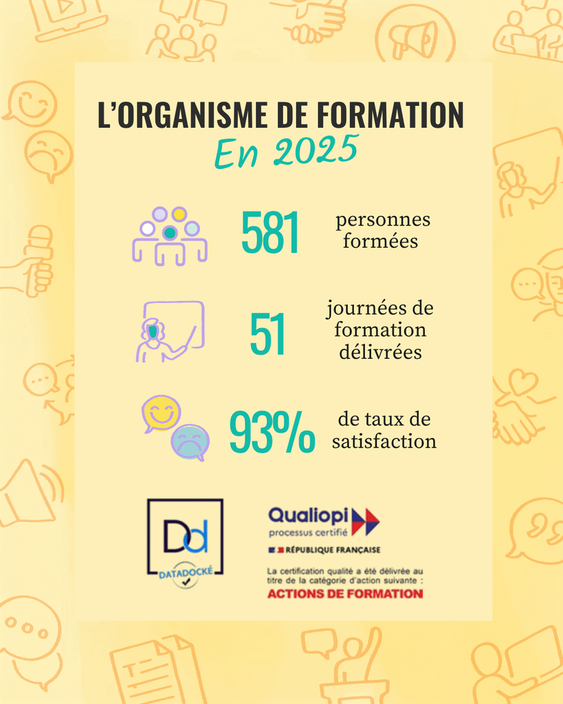 L'organisme de formation de Droits d'urgence - chiffres clefs 2025
581 personnes formées ; 52 journées de formation délivrées ; 93% de raux de satisfaction